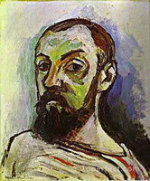 Henri Matisse Peintures